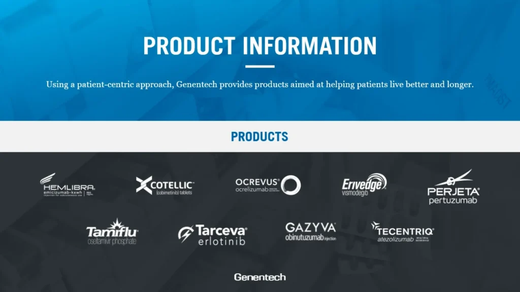Genentech Product Information Slide - Hemlibra, Cotellic, Ocrevus & More Slide 4