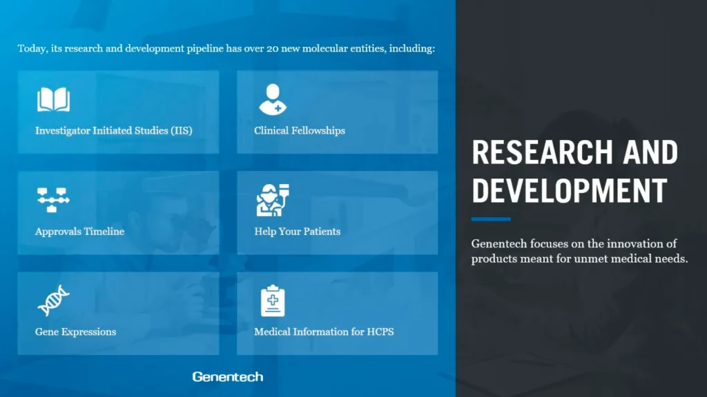Genentech Research & Development Presentation Slide Template - Biotechnology Portfolio Slide 6