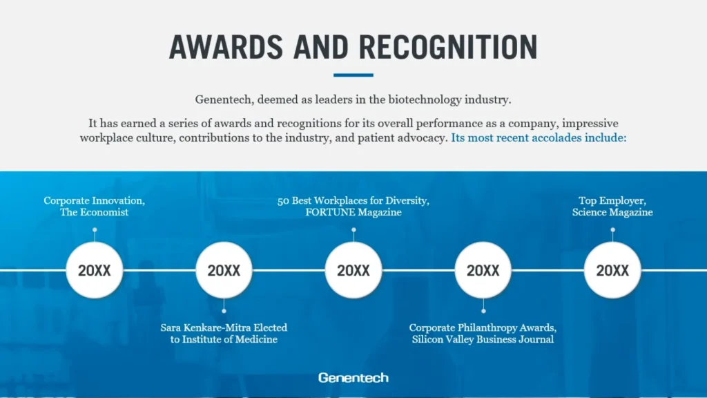 Genentech_Awards_Recognition_Timeline_Slide_Portfolio_Biotechnology Slide 7